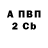 Альфа ПВП крисы CK Assel Rahymzhanova